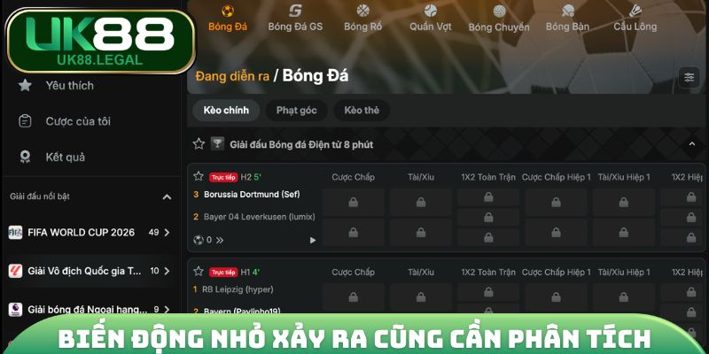 Kèo Chấp - Cách Đọc Handicap Chính Xác Trong 5 Phút 4 Biến động nhỏ xảy ra cũng cần phân tích chi tiết