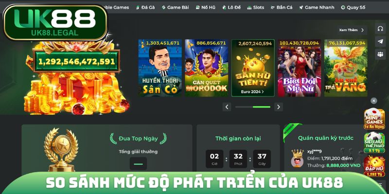 UK88 12 So sánh mức độ phát triển của UK88