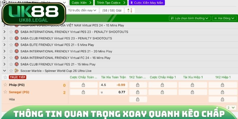 Kèo Chấp - Cách Đọc Handicap Chính Xác Trong 5 Phút 2 Thông tin quan trọng xoay quanh kèo chấp
