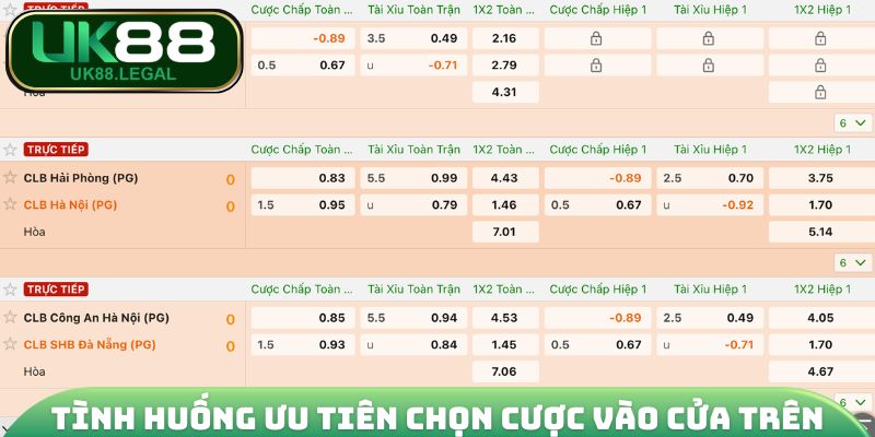 Kèo Chấp - Cách Đọc Handicap Chính Xác Trong 5 Phút 3 Tình huống ưu tiên chọn cược vào cửa trên