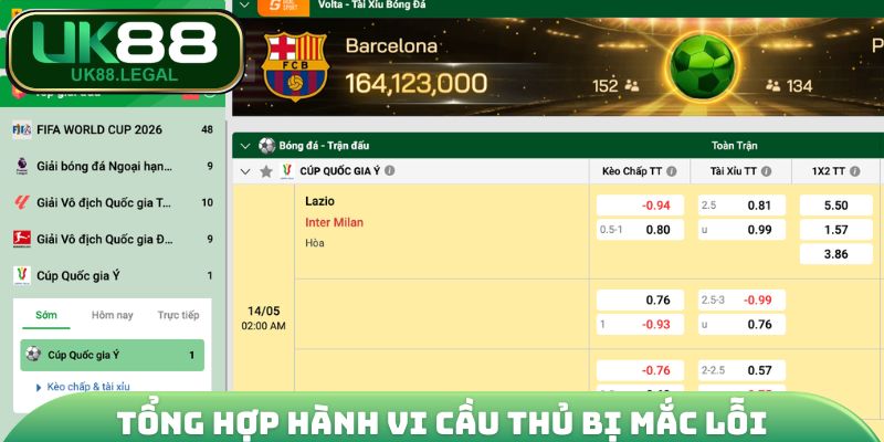 Đá Phạt Gián Tiếp Là Gì? Cập Nhật Luật Mới Trong Bóng Đá 3 Tổng hợp hành vi cầu thủ bị mắc lỗi